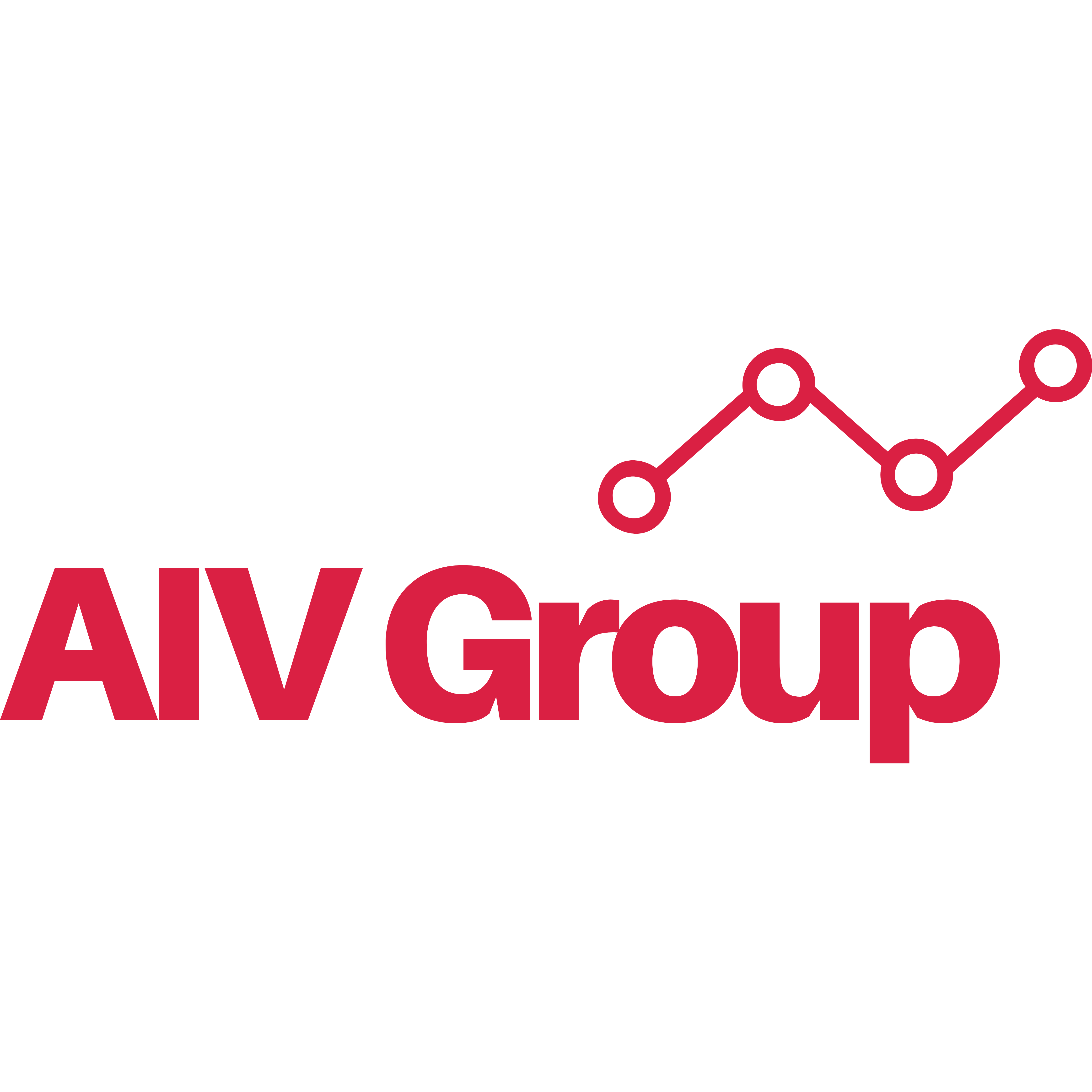 Aiv Group